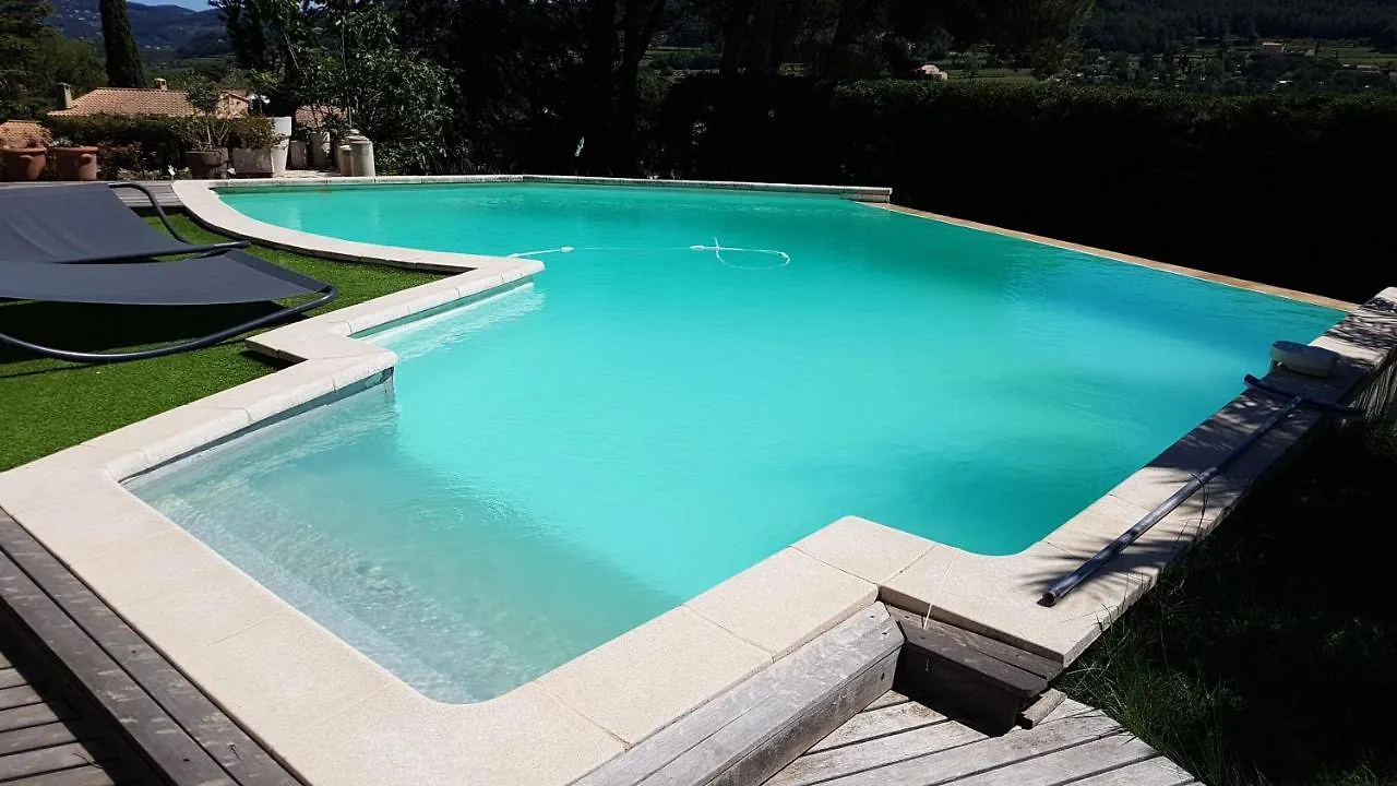 Loft Estella Laouque 0*,